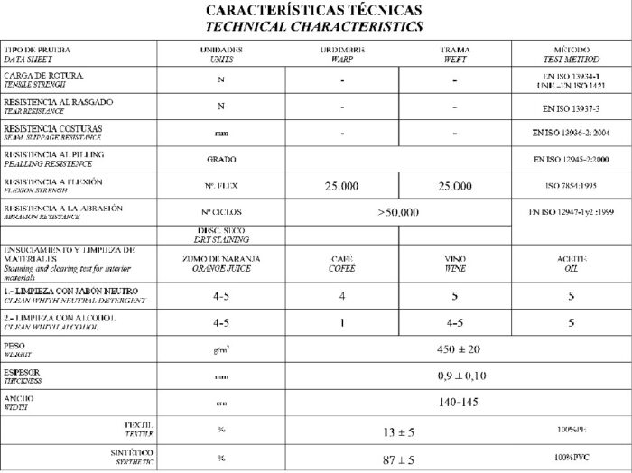 Mantel de Polipiel Color Camel