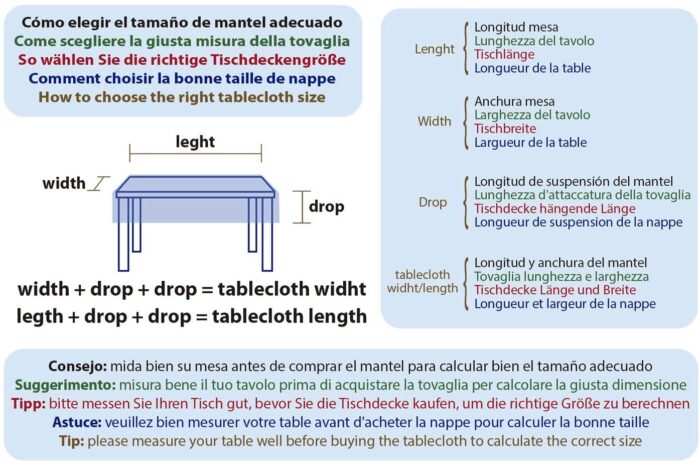 Mantel de Tela resinada Cats